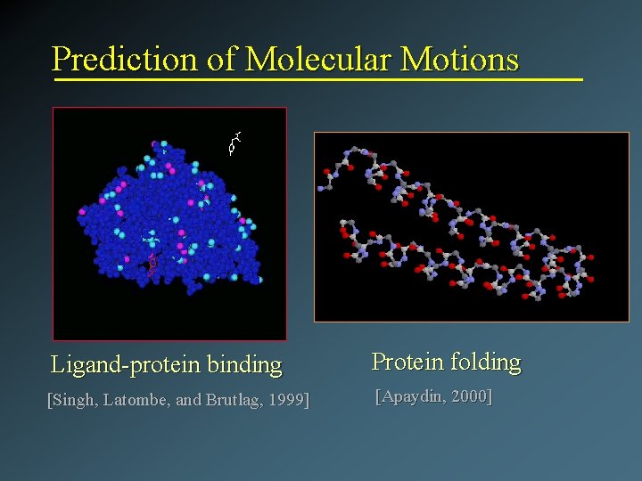 Prediction of Molecular Motions Ligand-protein binding Protein folding [Singh, Latombe, and Brutlag, 1999] [Apaydin,