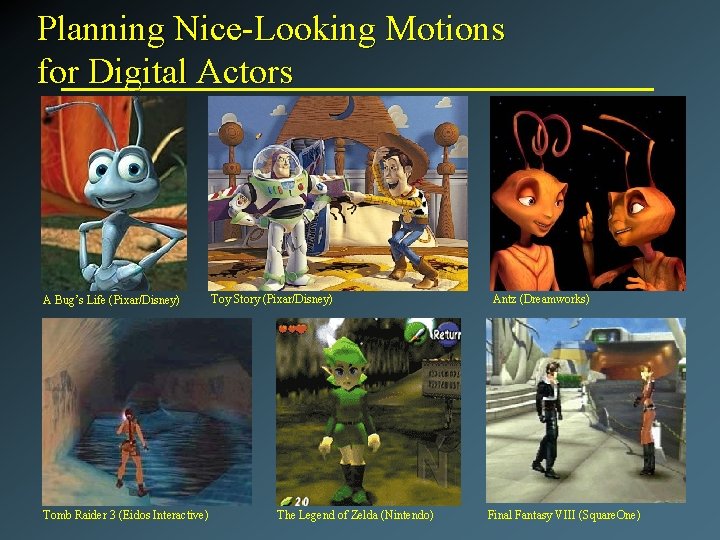 Planning Nice-Looking Motions for Digital Actors A Bug’s Life (Pixar/Disney) Tomb Raider 3 (Eidos