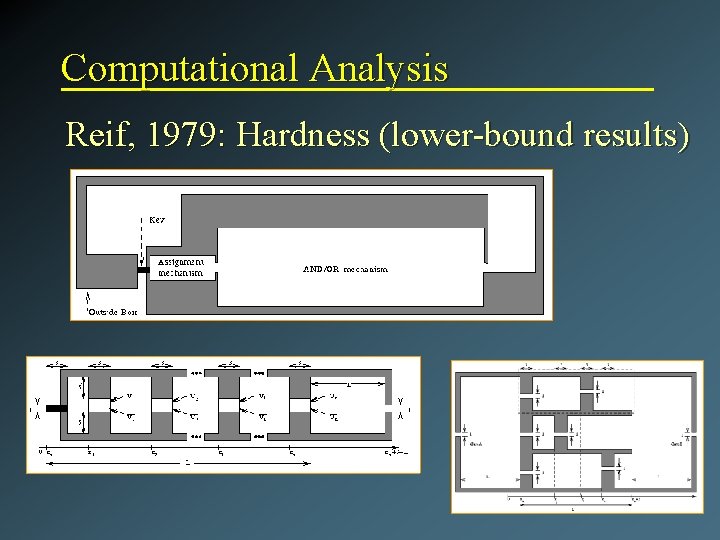 Computational Analysis Reif, 1979: Hardness (lower-bound results) 