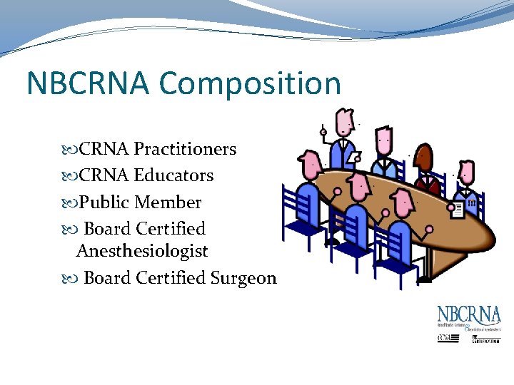 NBCRNA Composition CRNA Practitioners CRNA Educators Public Member Board Certified Anesthesiologist Board Certified Surgeon