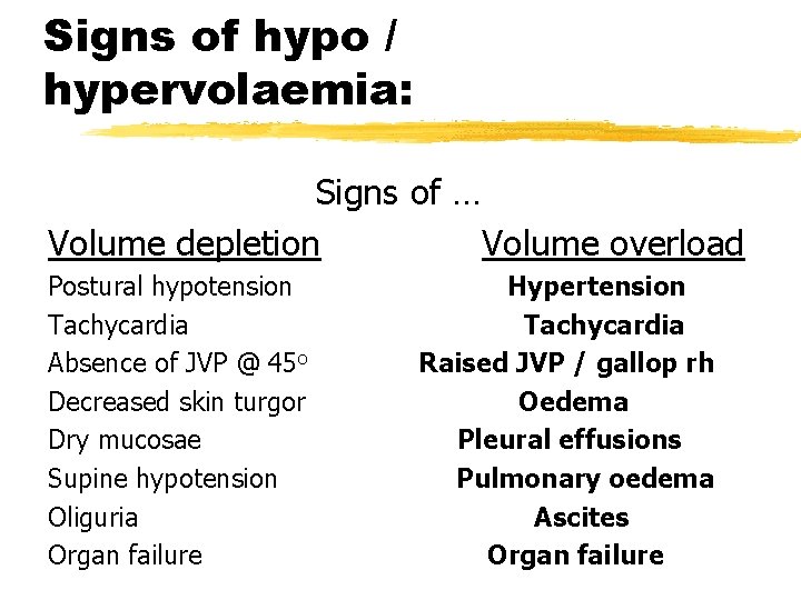 Signs of hypo / hypervolaemia: Signs of … Volume depletion Volume overload Postural hypotension