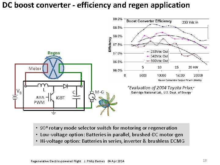 DC boost converter - efficiency and regen application 233 Vdc in Regen 5 Motor