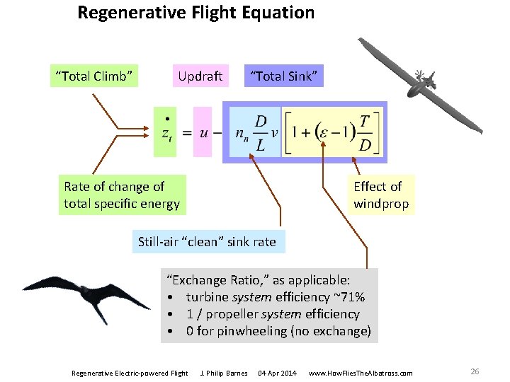 Regenerative Flight Equation “Total Climb” Updraft “Total Sink” Rate of change of total specific
