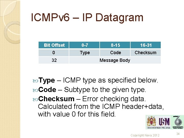 ICMPv 6 – IP Datagram Bit Offset 0 -7 8 -15 16 -31 0