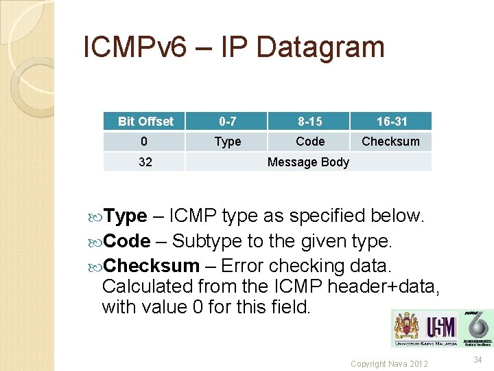 ICMPv 6 – IP Datagram Bit Offset 0 -7 8 -15 16 -31 0 ICMPv 6 – IP Datagram Bit Offset 0 -7 8 -15 16 -31 0