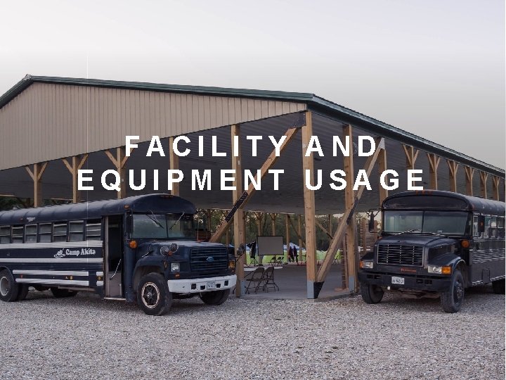 FACILITY AND EQUIPMENT USAGE 