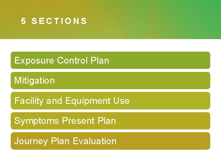 5 SECTIONS Exposure Control Plan Mitigation Facility and Equipment Use Symptoms Present Plan Journey