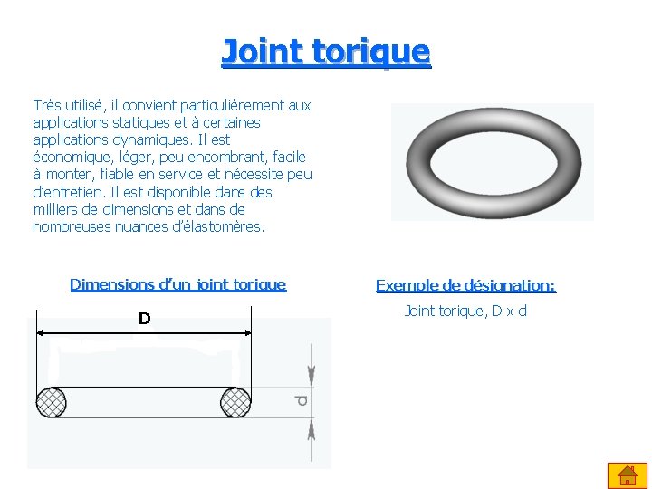 Joint torique Très utilisé, il convient particulièrement aux applications statiques et à certaines applications