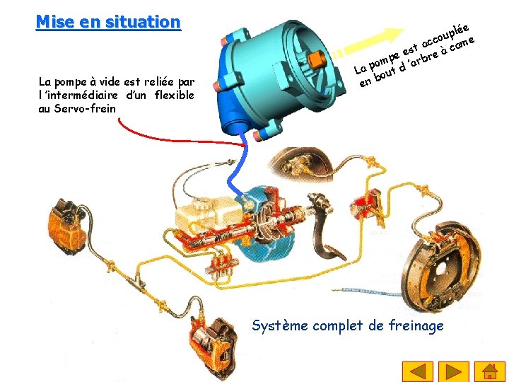 Mise en situation La pompe à vide est reliée par l ’intermédiaire d’un flexible