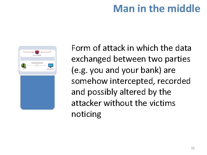 Man in the middle Form of attack in which the data exchanged between two