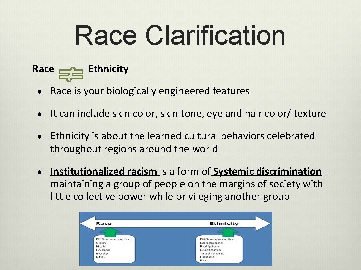 Race Clarification Race Ethnicity ● Race is your biologically engineered features ● It can