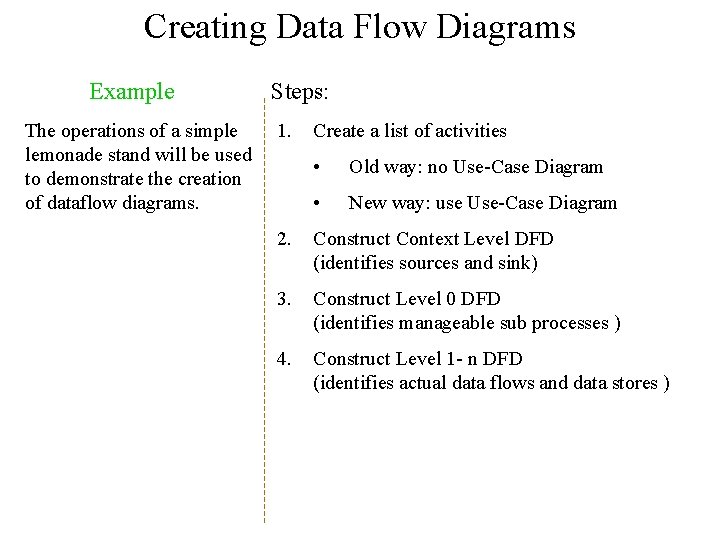 Creating Data Flow Diagrams Example The operations of a simple lemonade stand will be