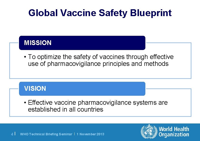 Global Vaccine Safety Blueprint MISSION • To optimize the safety of vaccines through effective