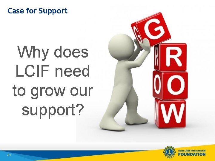 Case for Support Why does LCIF need to grow our support? 31 
