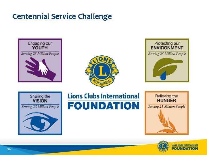 Centennial Service Challenge 34 