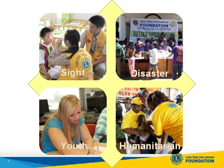 7 Sight Disaster Youth Humanitarian 