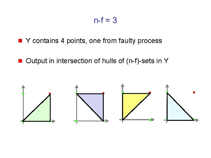 n-f = 3 g Y contains 4 points, one from faulty process g Output