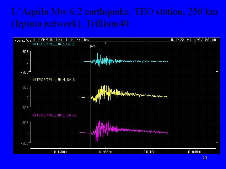 L’Aquila Mw 6. 2 earthquake: TEO station, 250 km (Irpinia network), Trillium 40 20