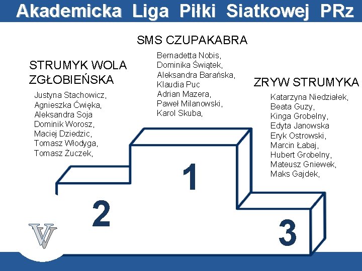 Akademicka Liga Piłki Siatkowej PRz SMS 15/16 CZUPAKABRA STRUMYK WOLA ZGŁOBIEŃSKA Justyna Stachowicz, Agnieszka