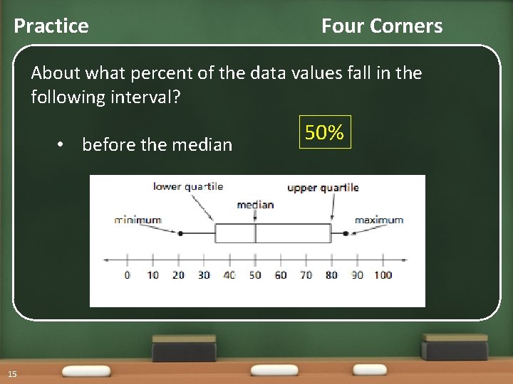 Practice Four Corners About what percent of the data values fall in the following