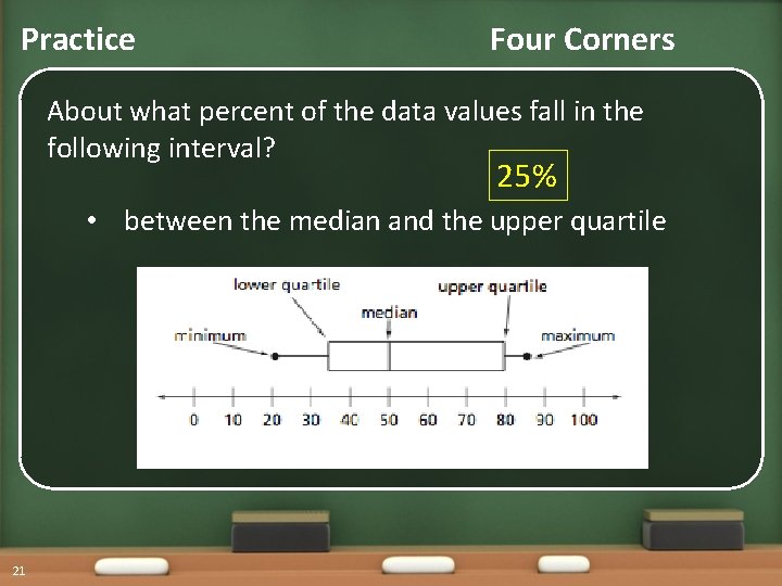 Practice Four Corners About what percent of the data values fall in the following