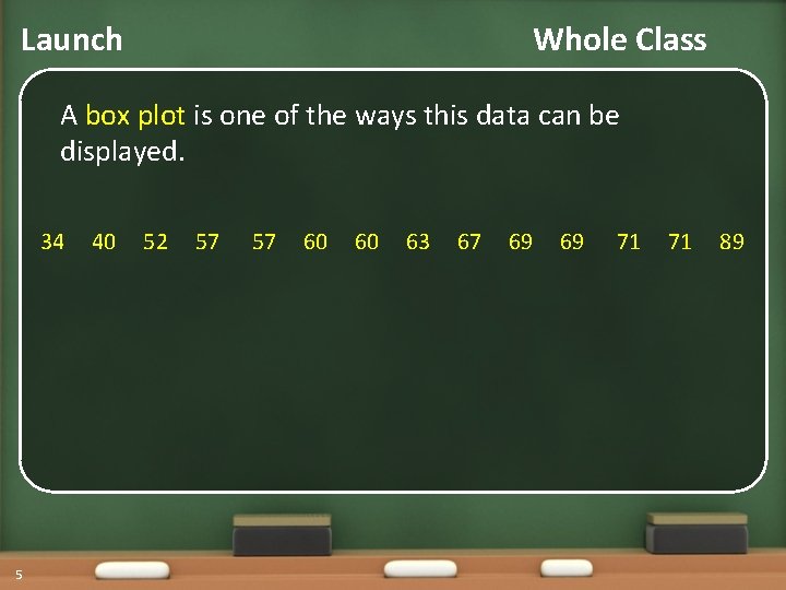 Launch Whole Class A box plot is one of the ways this data can