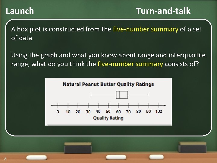 Launch Turn-and-talk A box plot is constructed from the five-number summary of a set