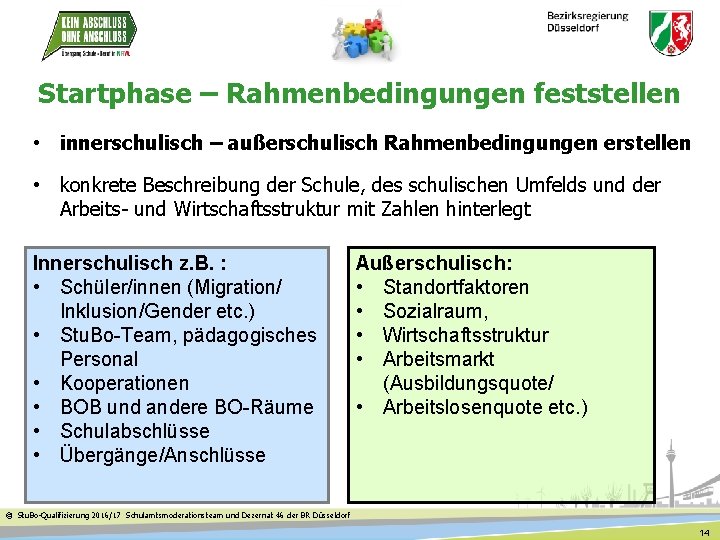 Startphase – Rahmenbedingungen feststellen • innerschulisch – außerschulisch Rahmenbedingungen erstellen • konkrete Beschreibung der