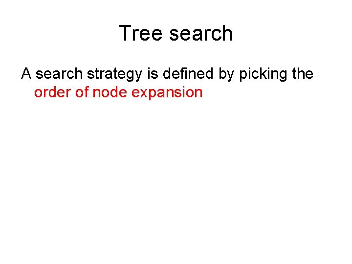 Tree search A search strategy is defined by picking the order of node expansion