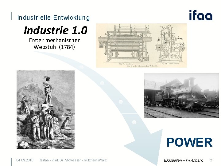 Industrielle Entwicklung Industrie 1. 0 Erster mechanischer Webstuhl (1784) POWER 04. 09. 2018 ©