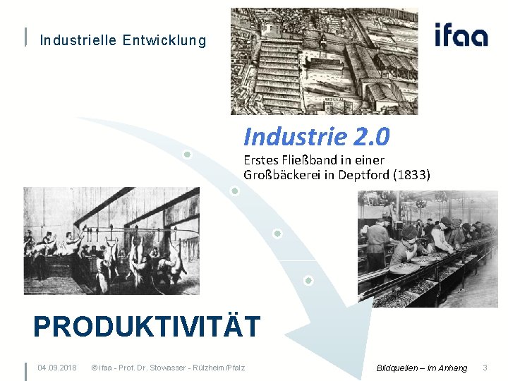Industrielle Entwicklung Industrie 2. 0 Erstes Fließband in einer Großbäckerei in Deptford (1833) PRODUKTIVITÄT