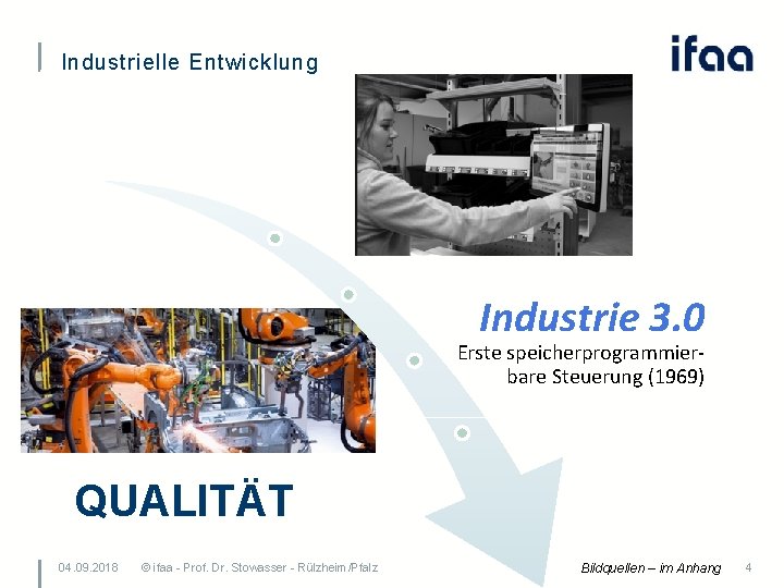 Industrielle Entwicklung Industrie 3. 0 Erste speicherprogrammierbare Steuerung (1969) QUALITÄT 04. 09. 2018 ©