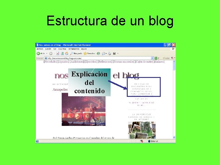 Estructura de un blog Explicación del contenido 