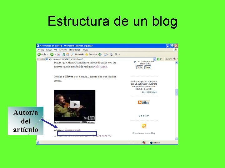 Estructura de un blog Autor/a del artículo 