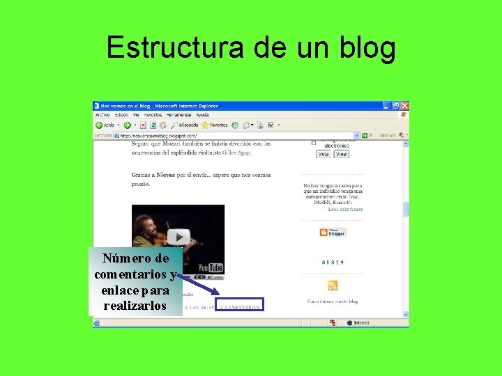 Estructura de un blog Número de comentarios y enlace para realizarlos 