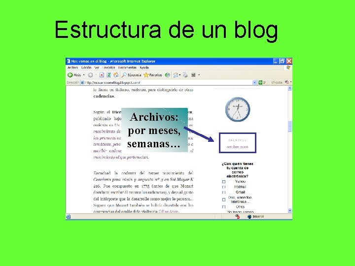 Estructura de un blog Archivos: por meses, semanas… 