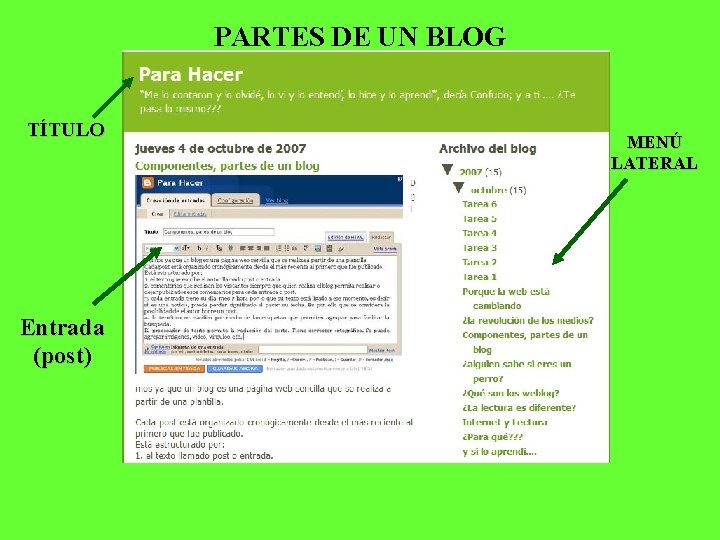 PARTES DE UN BLOG TÍTULO Entrada (post) MENÚ LATERAL 