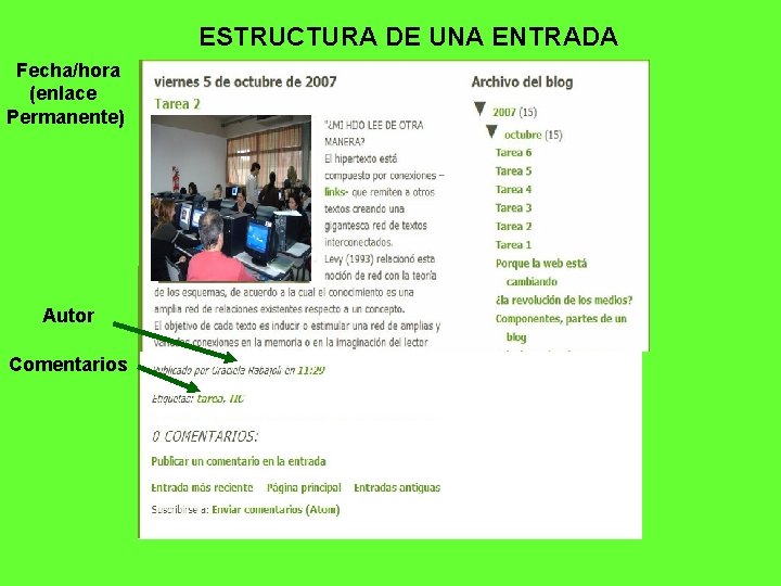 ESTRUCTURA DE UNA ENTRADA Fecha/hora (enlace Permanente) Autor Comentarios 