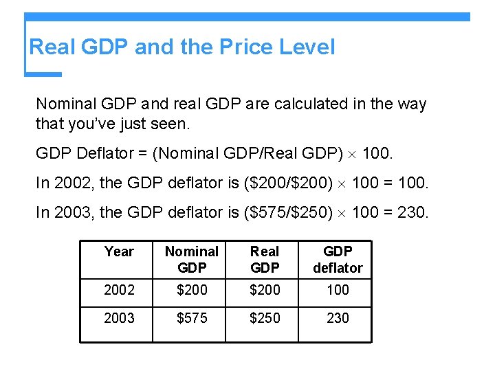 Real GDP and the Price Level Nominal GDP and real GDP are calculated in