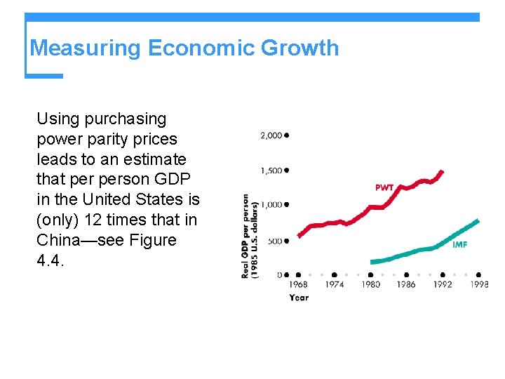 Measuring Economic Growth Using purchasing power parity prices leads to an estimate that person