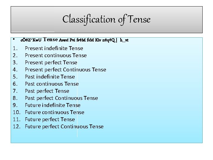 Classification of Tense • cÖ‡Z¨Kw. U Tense Avevi Pvi fv‡M fv. M Kiv n‡q‡Q