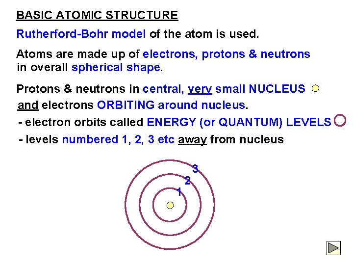 BASIC ATOMIC STRUCTURE Rutherford-Bohr model of the atom is used. Atoms are made up