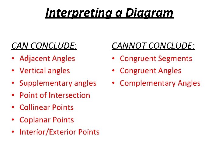 Interpreting a Diagram CAN CONCLUDE: • • Adjacent Angles Vertical angles Supplementary angles Point Interpreting a Diagram CAN CONCLUDE: • • Adjacent Angles Vertical angles Supplementary angles Point