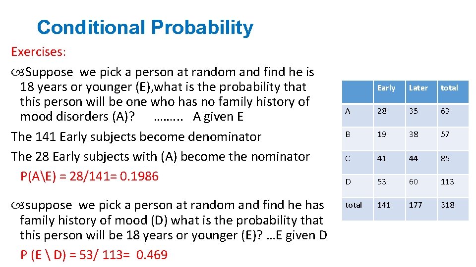 Conditional Probability Exercises: Suppose we pick a person at random and find he is