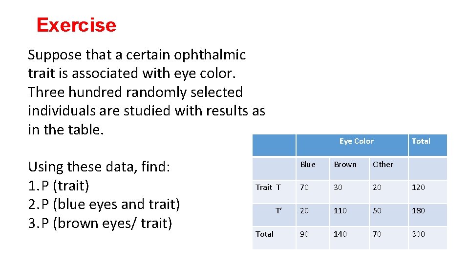 Exercise Suppose that a certain ophthalmic trait is associated with eye color. Three hundred