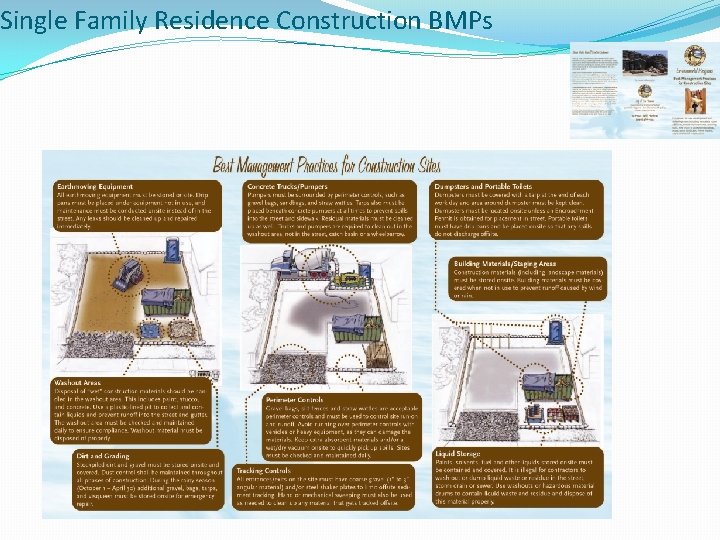 Single Family Residence Construction BMPs 