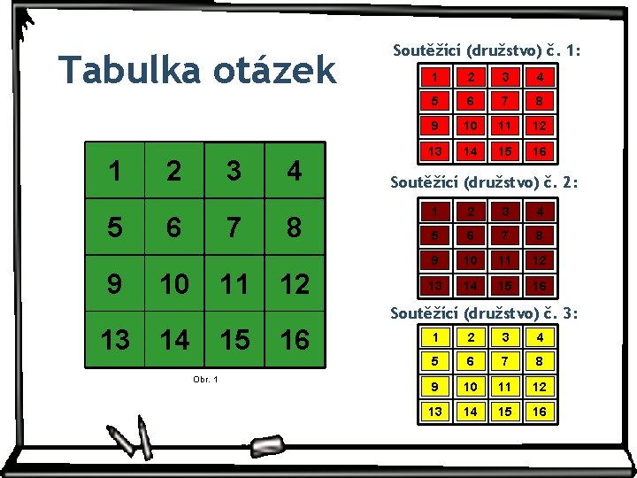 Tabulka otázek 1 5 9 2 3 6 7 10 11 4 8 12