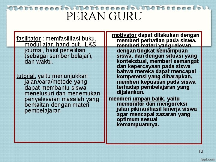 PERAN GURU fasilitator : memfasilitasi buku, modul ajar, hand-out, LKS journal, hasil penelitian (sebagai