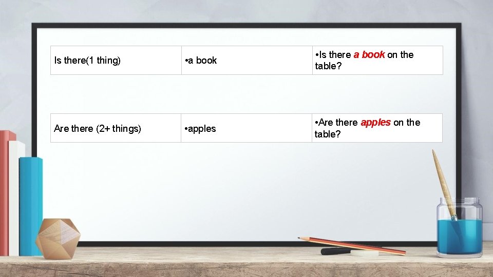 Is there(1 thing) • a book • Is there a book on the table?