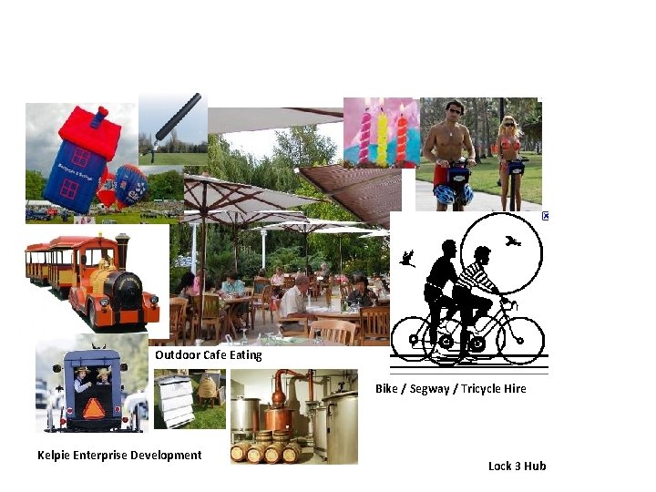 Transformation: Helix: developed by enterprise extending participation/appeal Outdoor Cafe Eating Bike / Segway /